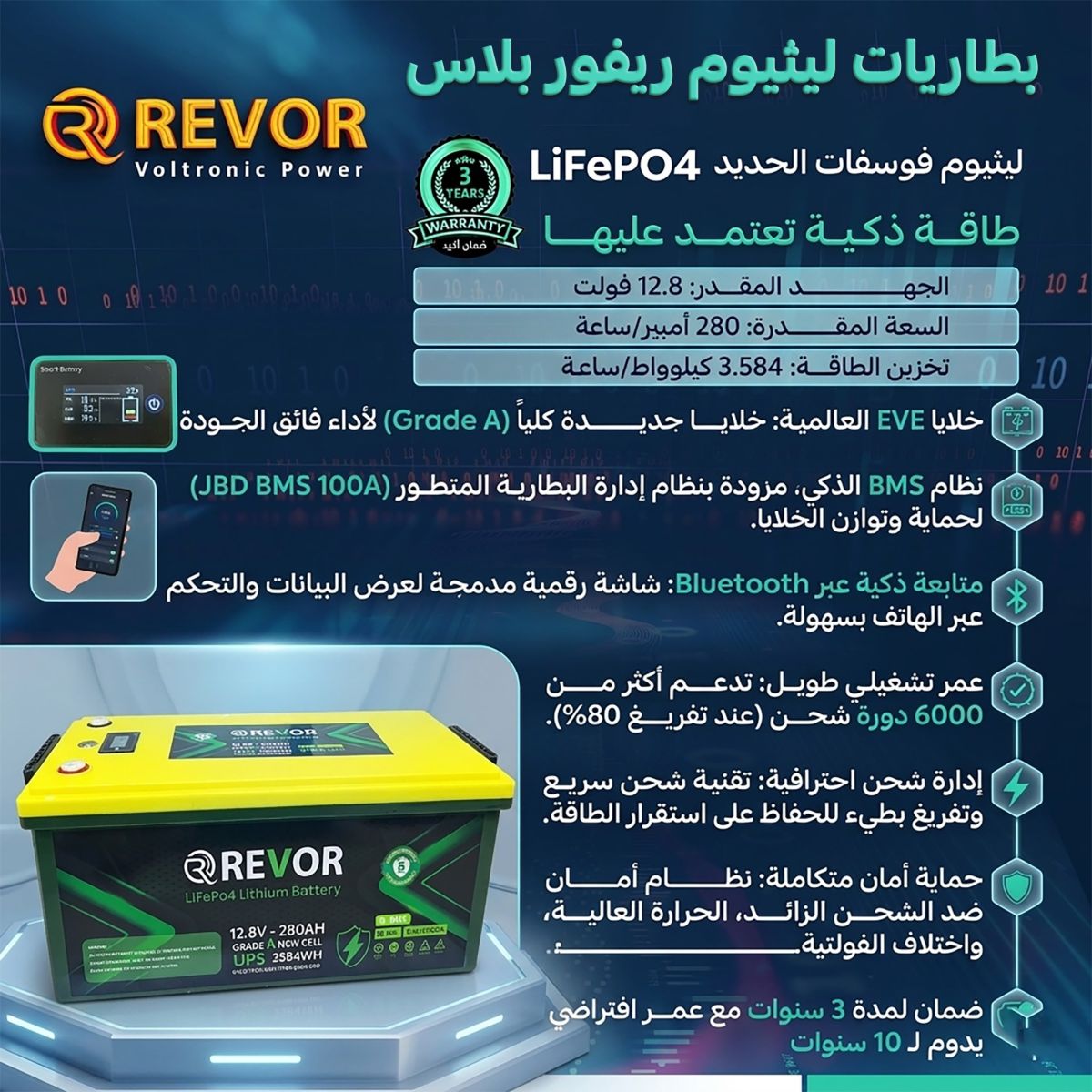 بطاريات ريفور ليثيوم نضام 12V ابو280نضام 12V  خلايا EVE Grade A تعمل بالبلوتوث وشاشه رقميه LCD معا ن