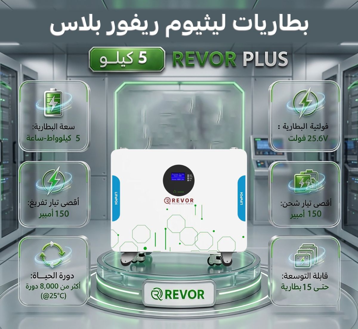 بطاريات ريفور للثيوم  برو PRO وكاله  *بطاريات ليثيوم ريفور بلاس العالمية _REVOR_ _PLUS_ من فئة EVE G