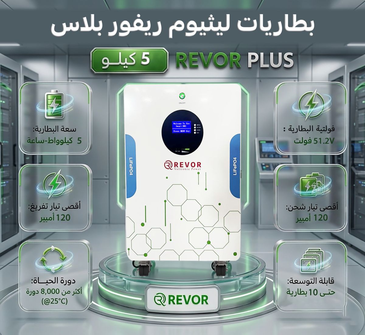 بطاريات لثيوم 